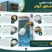 علت خرابی شناور کولر