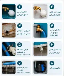 علت نشت کولر آبی