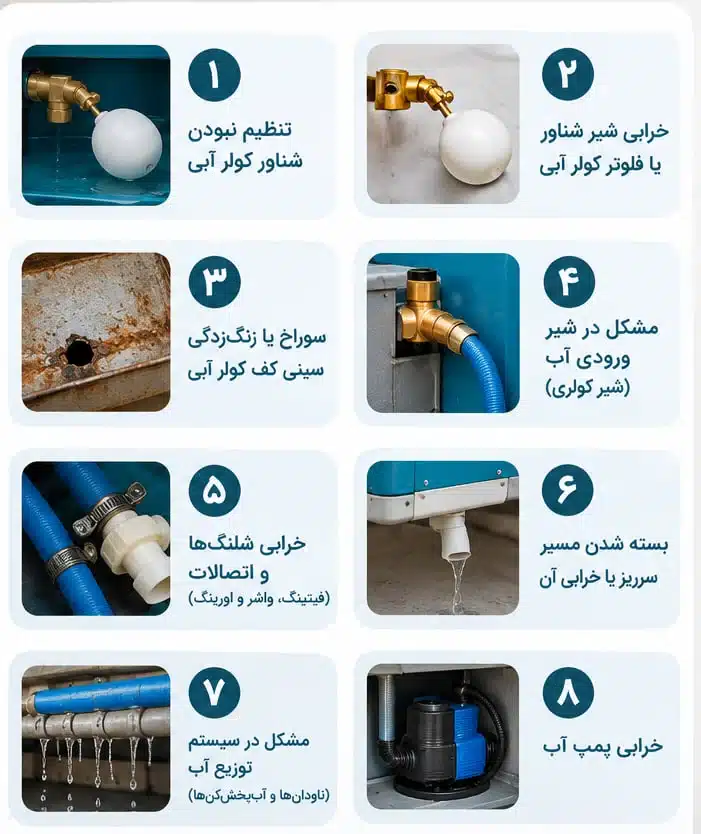 9 علت نشت کولر آبی + آموزش تصویری رفع نشتی